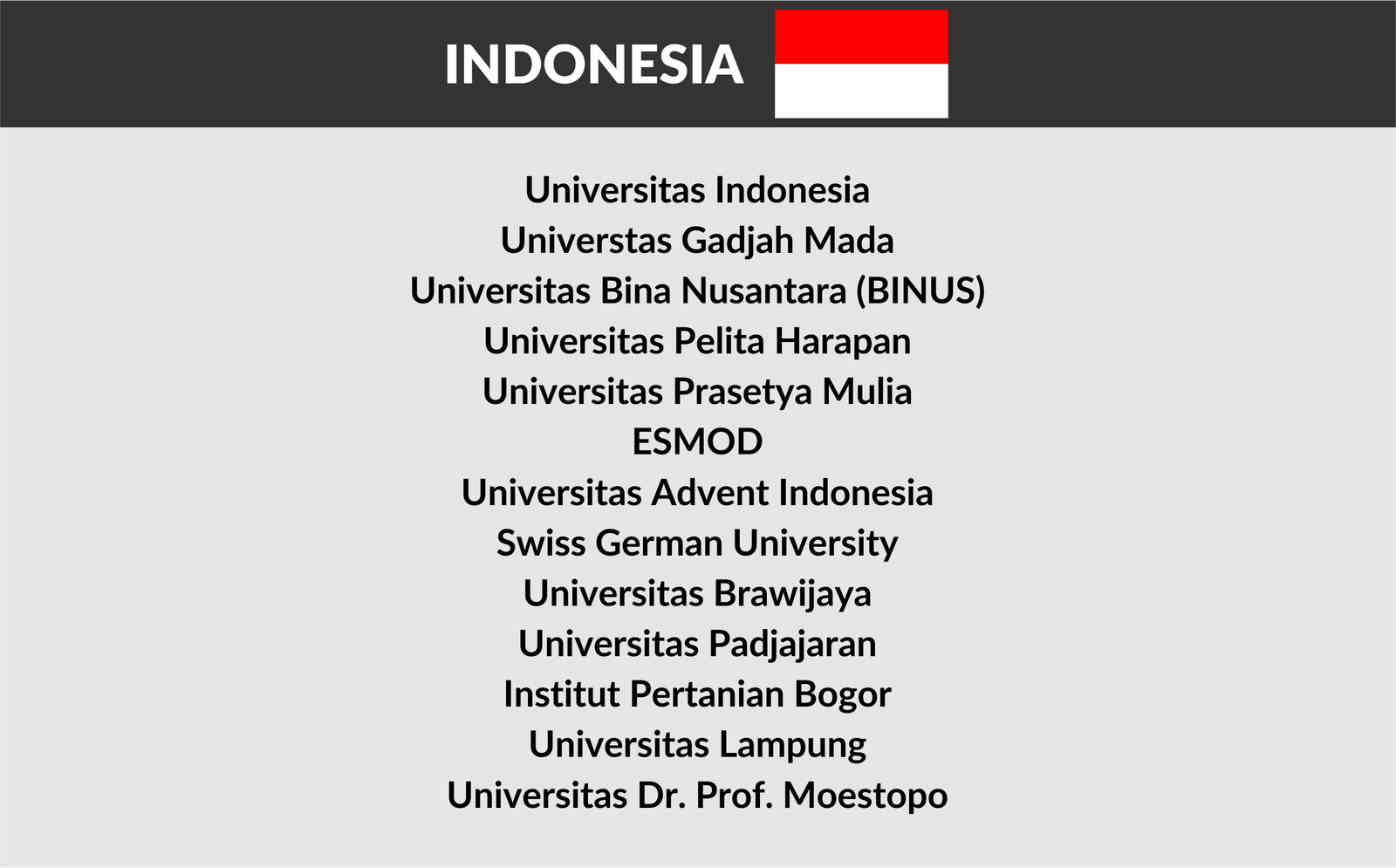 INDONESIA